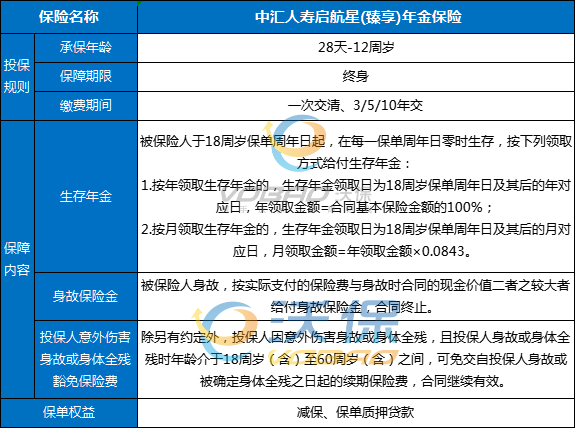孩子教育基金保险哪种好?2025教育金保险排名+热门教育金保险推