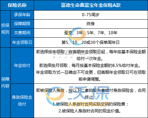 富德生命鑫富宝年金保险A款怎么领取?产品介绍+优点+案例