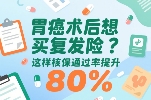 胃癌术后想买复发险？别被“健康告知”卡脖子，这样核保通过率80%
