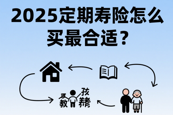 定期寿险的优点和缺点，2025定期寿险怎么买最合适？